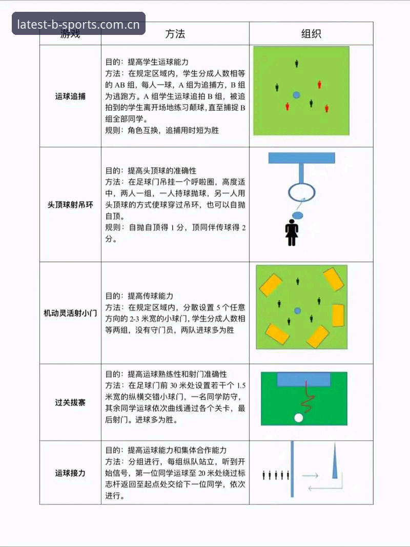 B体育官方网站下载必备教程：从安装到畅享体育赛事全流程操作指南
