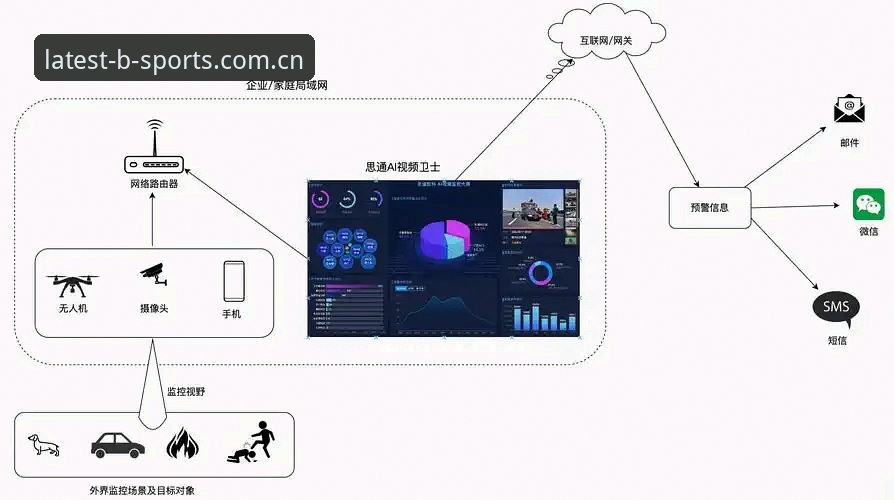深度揭秘：B体育下载背后的技术架构与用户体验真相