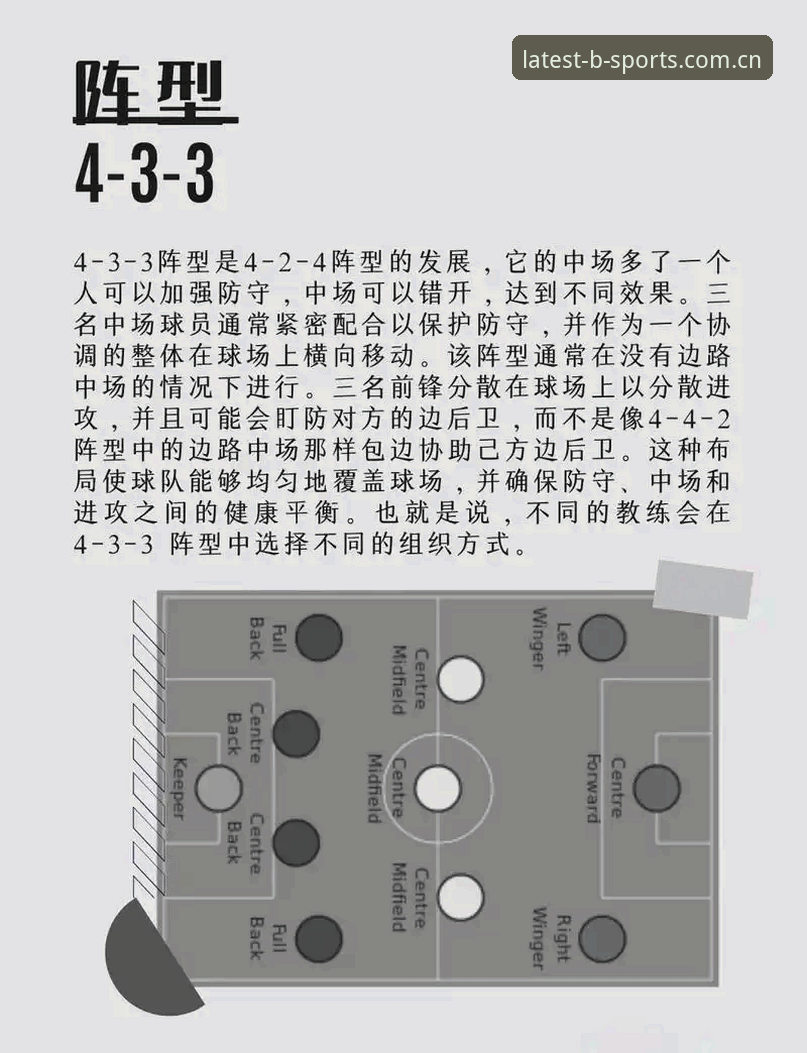 B体育最新版本使用技巧 中场双核引援指南:如何在B体育平台追踪托纳利与埃德松转会动态